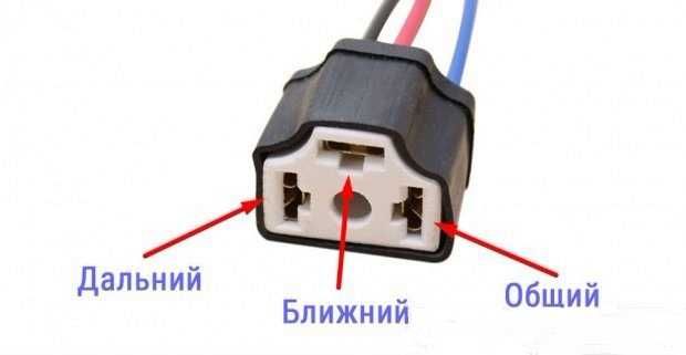 Автомобильные светодиодные лампы с двойными линзами Bi-LED A82 H4: 32 ...