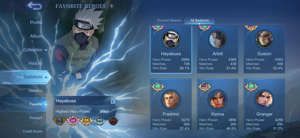 Аккаунт млбб (Mobile Legends bang bang)