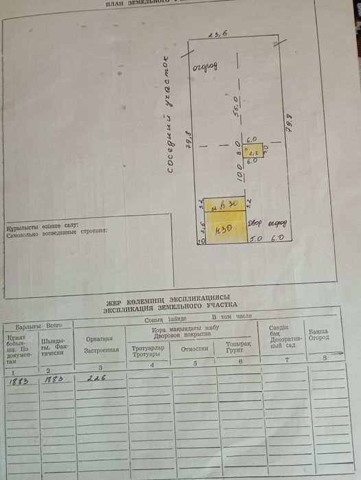 Продам частный дом