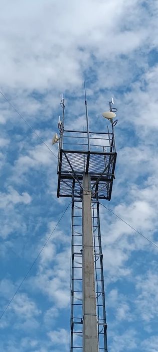 Услуги радиосвязи для предприятий