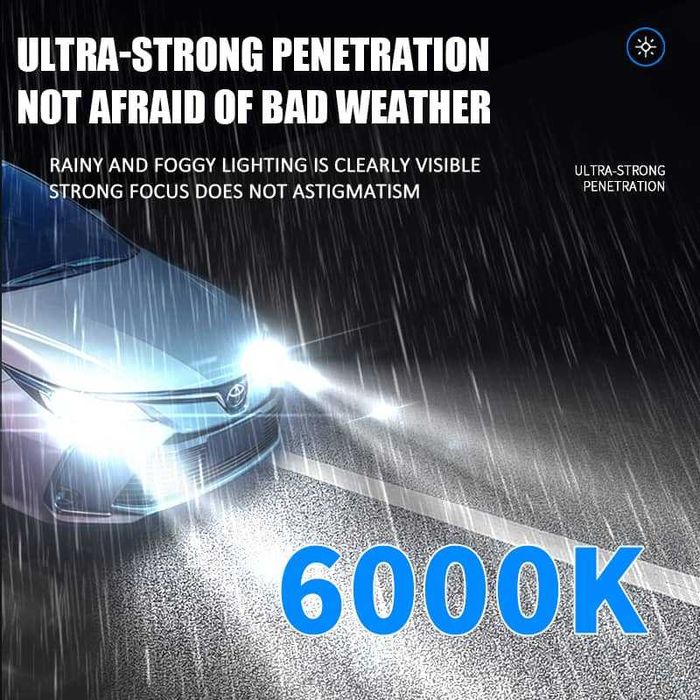 LED Крушки H8/H9/H11 34W 12V