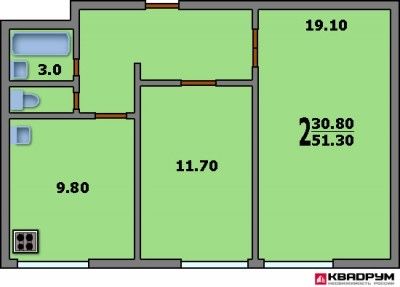 Продам свою 2х ком квартиру  на 1-этаже потолки высокие 2/1/2 кирпич