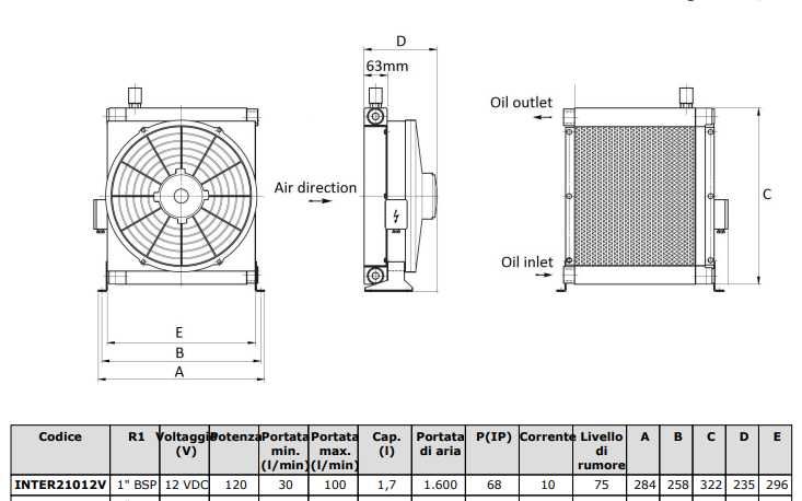Racitor ulei hidraulic aer Italia 12V 120W in out 1" cu termostat
