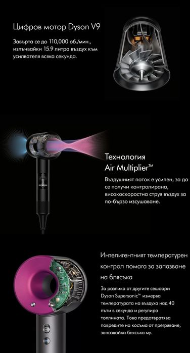 Сешоар за коса Dyson Supersonic