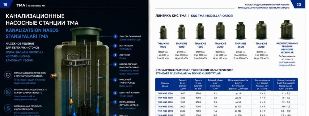 Производим стеклопластиковые емкости для любых жидкостей