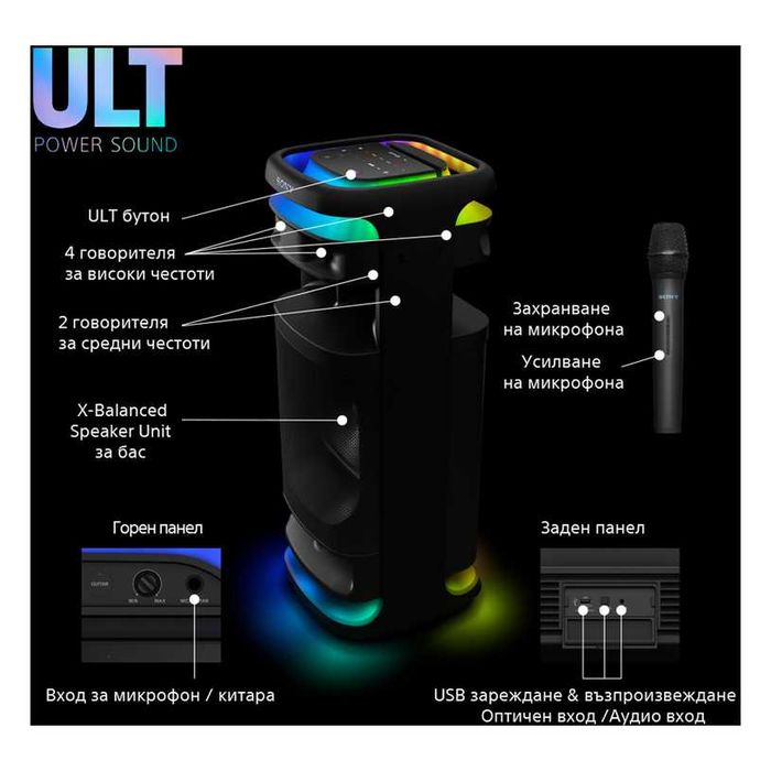 SONY SRS-ULT1000 ULT Tower 10