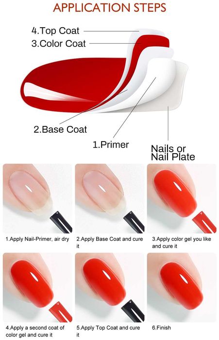 Професионален обезмаслител, дехидратор Parkson/Nail Primer 15ml