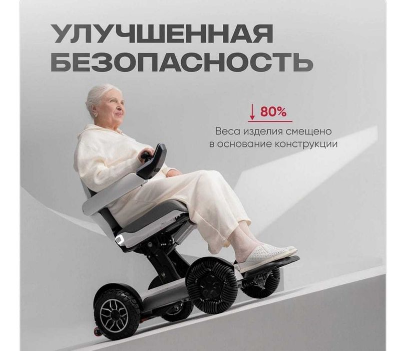 Кресло коляска электрическая Pulse 750