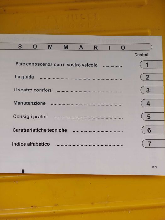 Инструкции за експлоатация на Renault Megan на италиански език