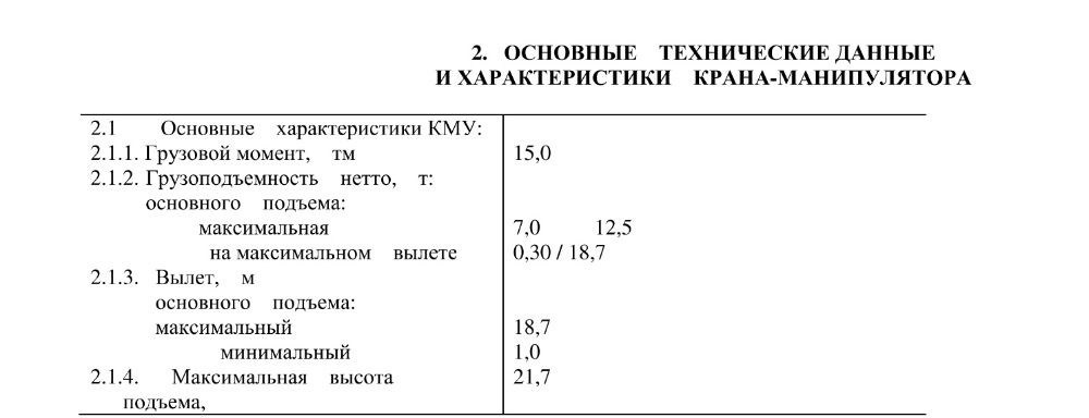 Кран манипулятором Лизинга хам берилади