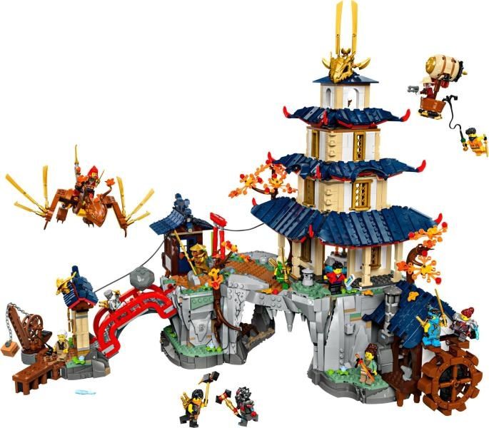 LEGO NINJAGO -  Orasul templelor la turneu 71814