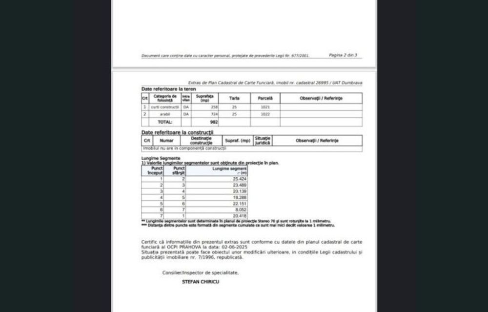 Teren intravilan 983 mp  Dumbrava  Prahova