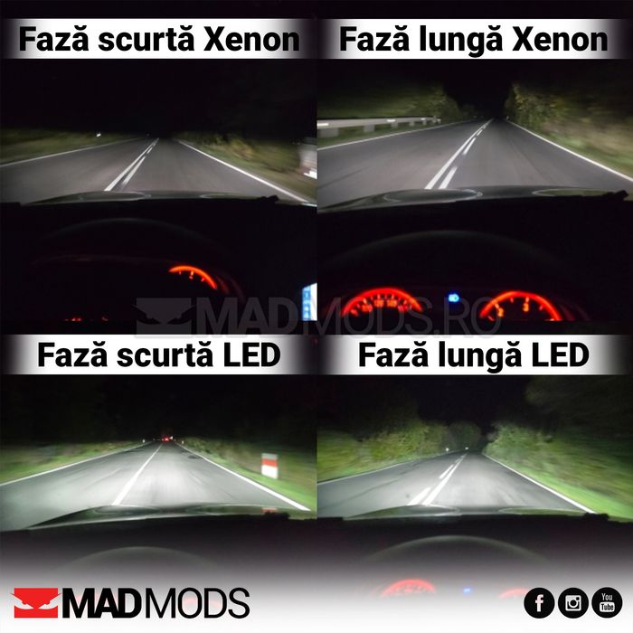 Set 2 Becuri Led H1 H3 H4 H7 H8 H9 H11 HB3 HB4 180W 6000k Canbus