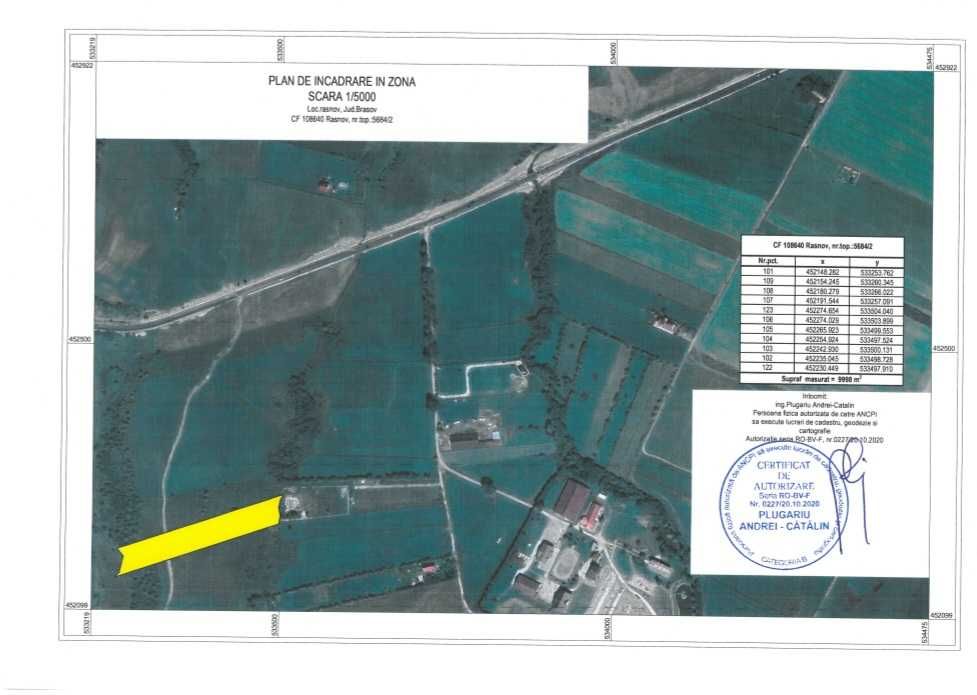 Teren 10.000 mp între Râșnov și Bran – vedere spectaculoasă Bucegi