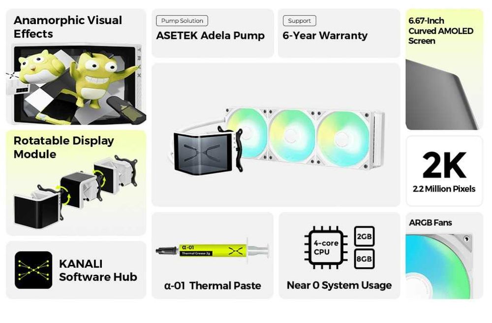 Vand Coller Liquid,Apa CPU TRYX PANORAMA SE ARGB 360 3D AMOLED Display