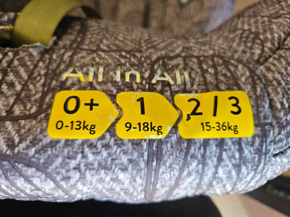 Столче за кола Cosatto All in All group 0+123, isofix