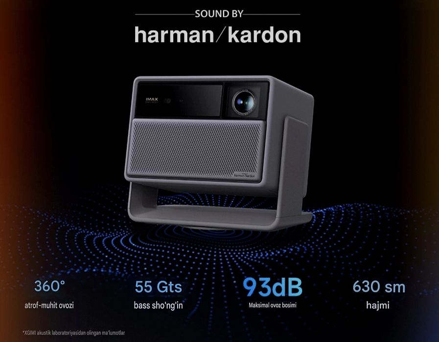 Xgimi RS20 Plus 4K New 2025 Proyektor