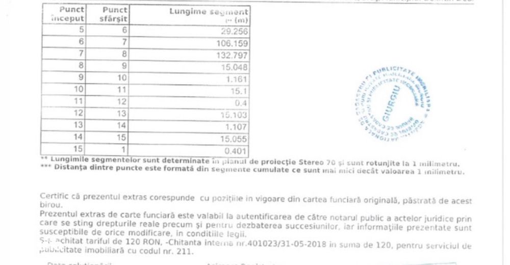 Teren intravilan | Bolintin Deal | langa autostrada | km 23 A1