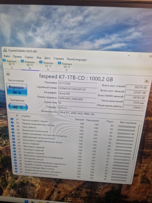 1тб ssd продам ссд