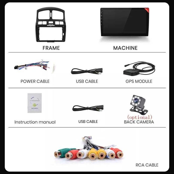 Navigatie Android Hyundai Santa Fe Waze YouTube GPS USB