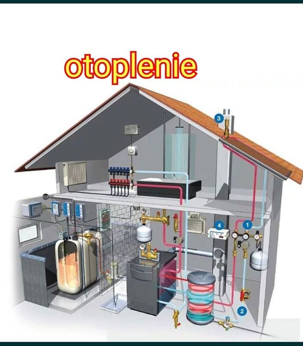 Услуги Сантехника,  santexnika xizmati. Нурафшон,  (Toy tepa) той тепа