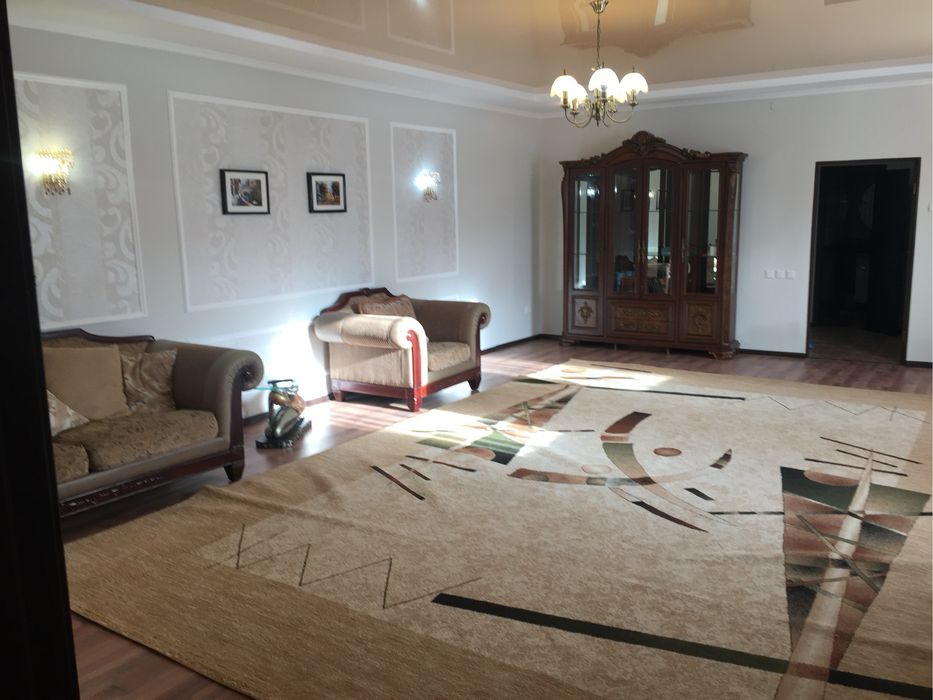 Аренда квартир