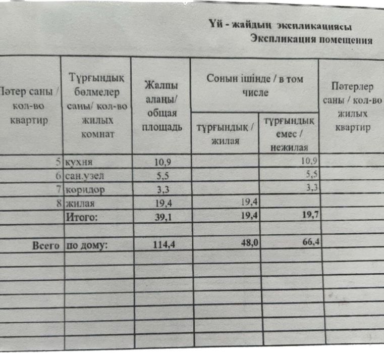 4-х комнатный дом