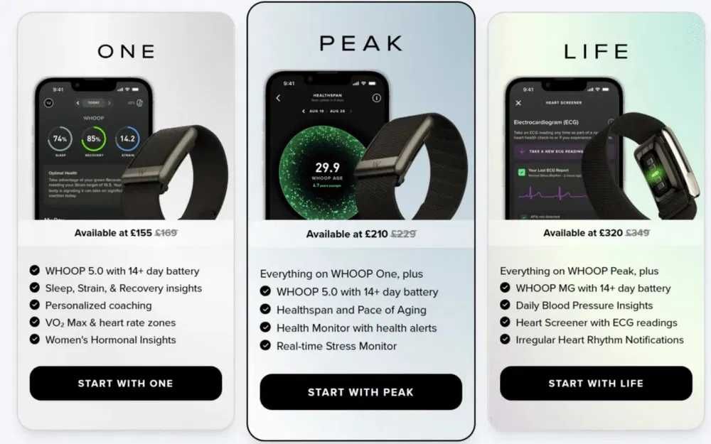 Новый моделы Whoop 5.0 Peak | Life • Фитнес браслет •