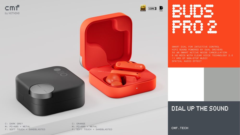 Наушники CMF Buds Pro2