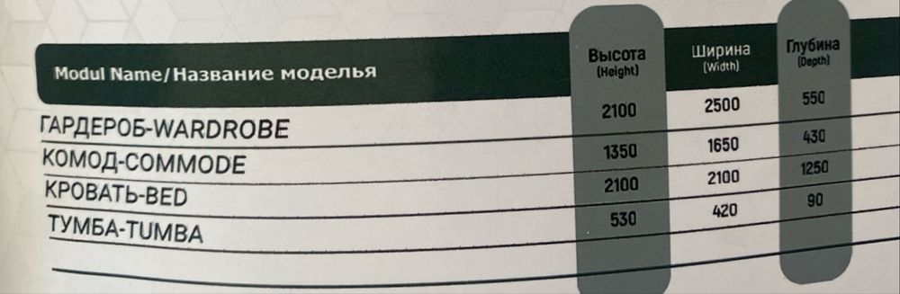 Спальная гарнитура