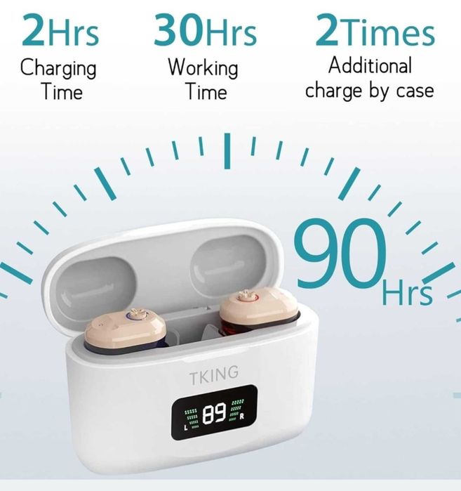 Слухов апарат тип папи