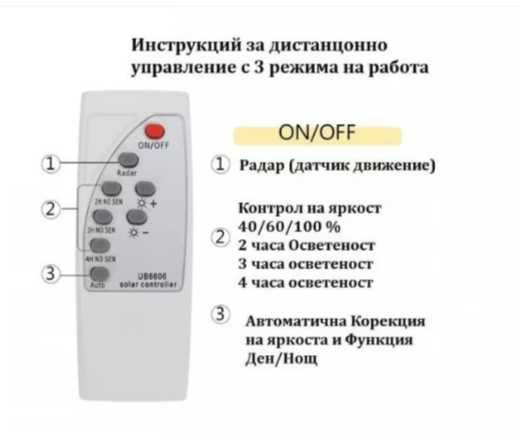 Соларна лампа Кобра, LED, 450W, улична соларна лампа