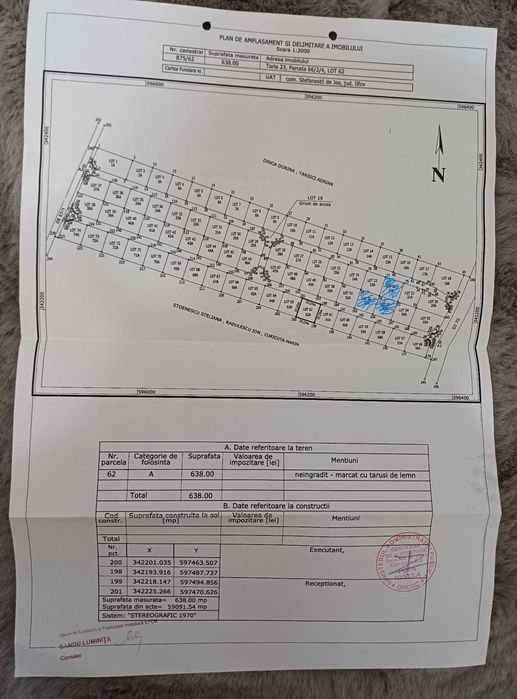 Vand 3 terenuri intravilane situate in comuna Stefanesti de Jos, Ilfov
