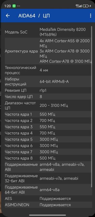 Редми ноте 12 турбо про версия