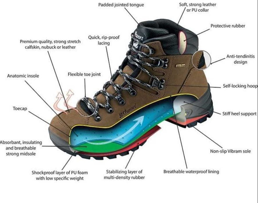 мужская обувь ботинки для треккинга Grisport