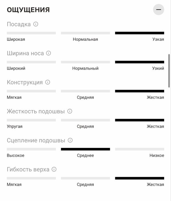 Штангетки SABO PowerLift PRO