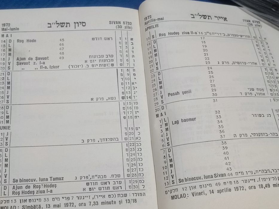 Calendarul ostașului 1944 și LUAH 5732