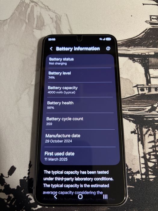 Samsung s24 256GB  с аксесуари