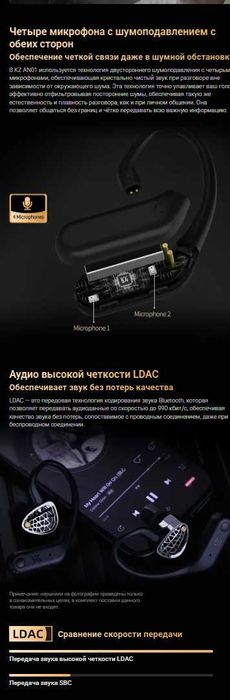 Новый запечатанный модуль Bluetooth 5.4 KZ AN01 Hi-Fi LDAC ANC