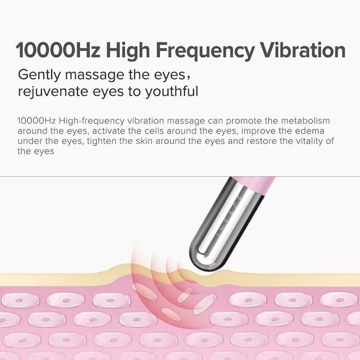 Xiaomi Inface Массажёр для глаз и лица