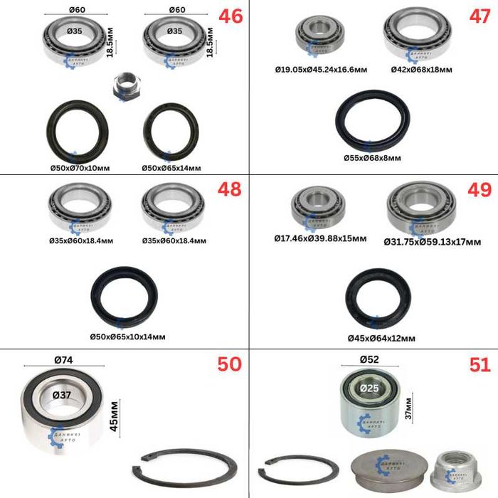 Колесен лагер главина