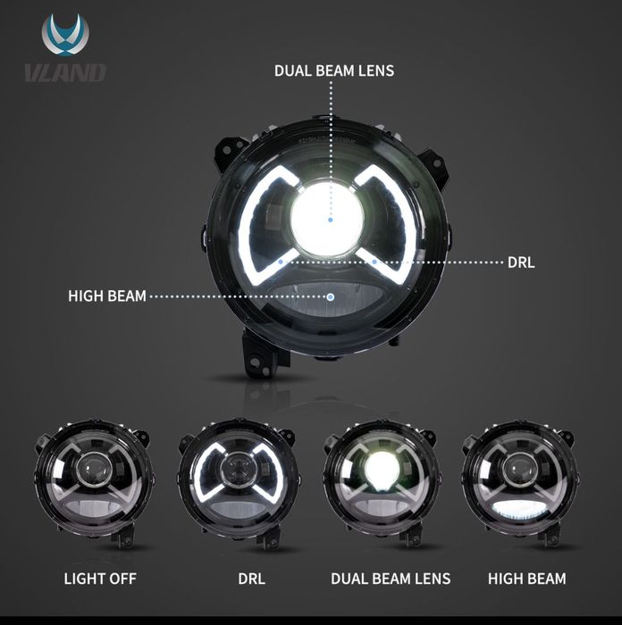 Тунинг FULL LED фарове Jeep Wrangler 2018+ JL JT