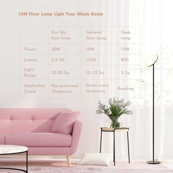 Модерна подова LED лампа Albrillo YFLL с грижа за очите