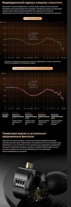 Новые запечатанные проводные гибрид наушники KZ Duonic Hi-Fi Planar+DD