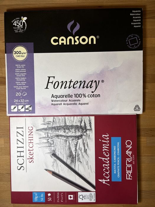 Набор художественных материалов