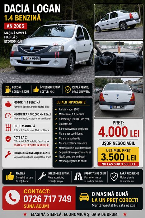 DACIA Logan 2005