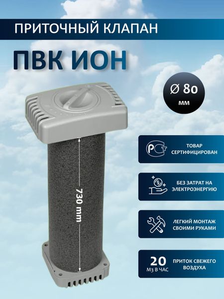 Приточный клапан «ИОН»