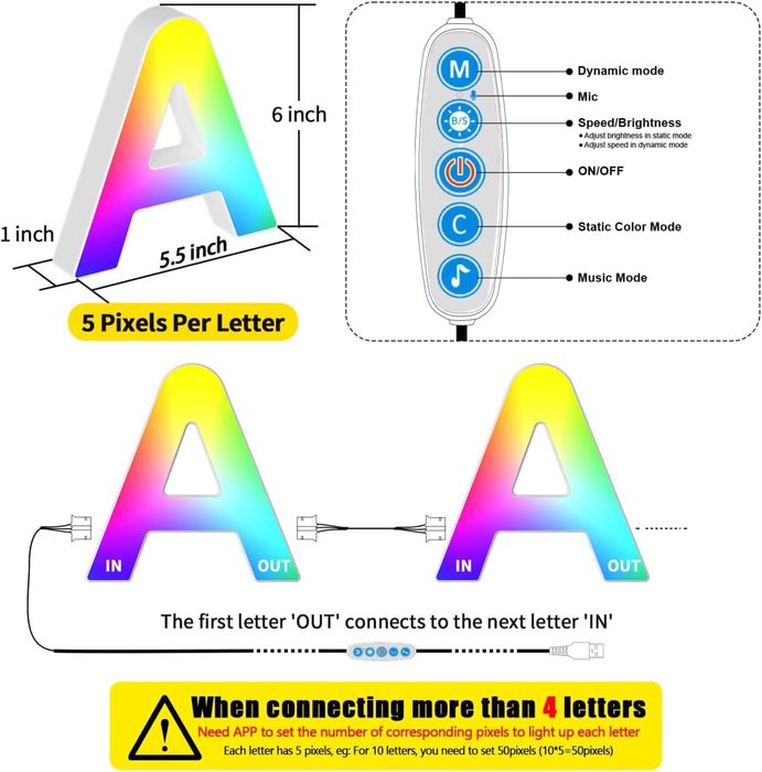 Litere LED ale alfabetului cu alimentare USB, contro