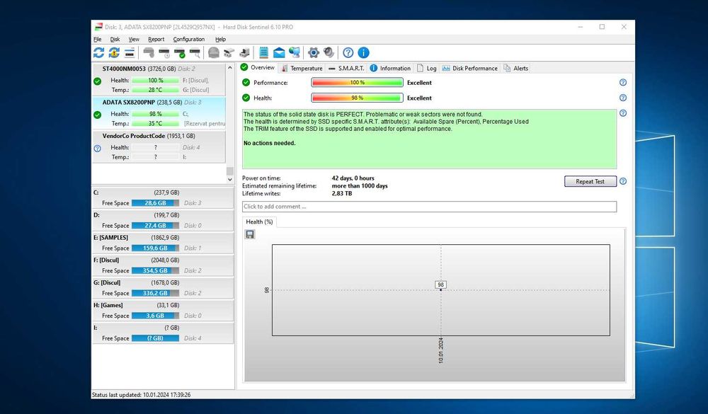 Solid-State Drive (SSD) ADATA XPG SX8200 Pro 256GB, NVMe, M.2.