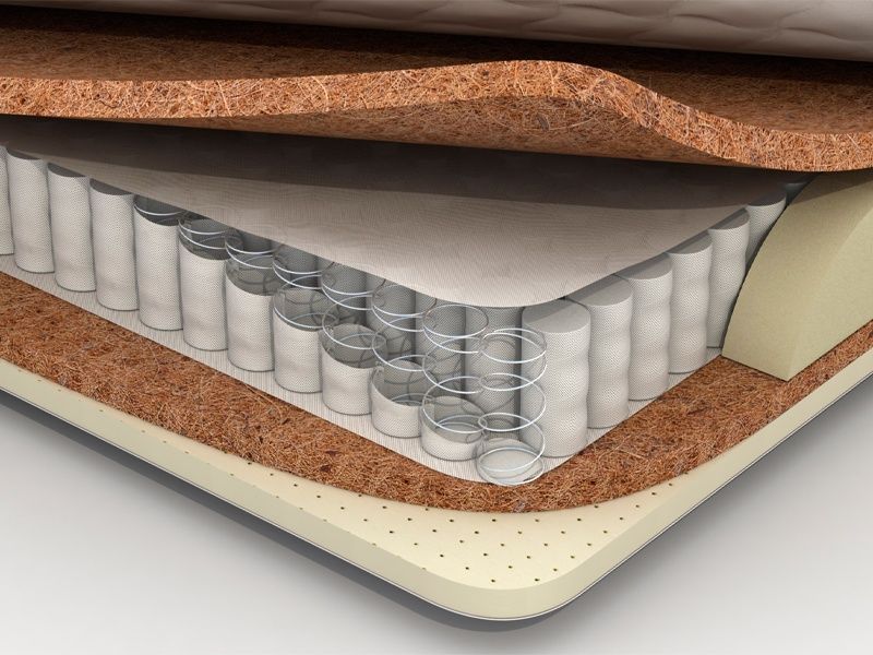 Матрасы на заказ доставка по всему узбекистану